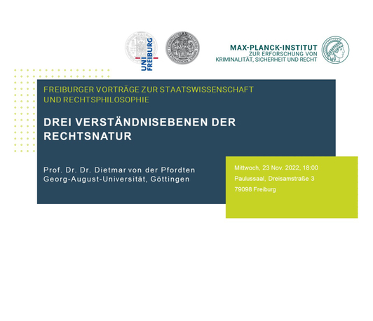 Drei Verständnisebenen der Rechtsnatur Drei Verständnisebenen der Rechtsnatur